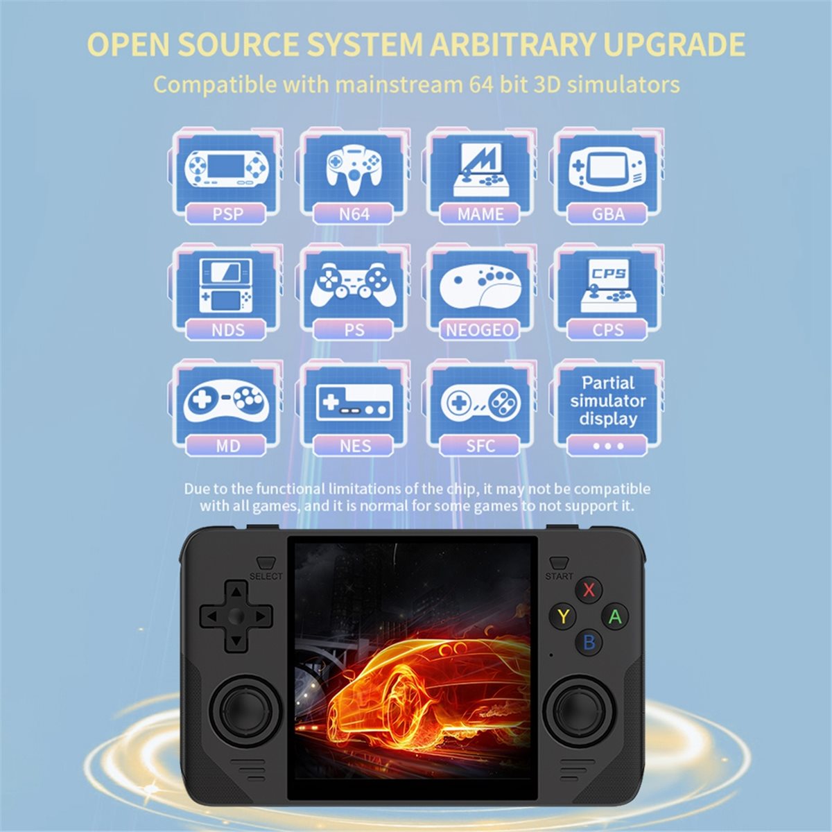 Punctual- RGB30 Retro Handheld - đánh giá và giá Open Source Retro Game Console 4 Inch