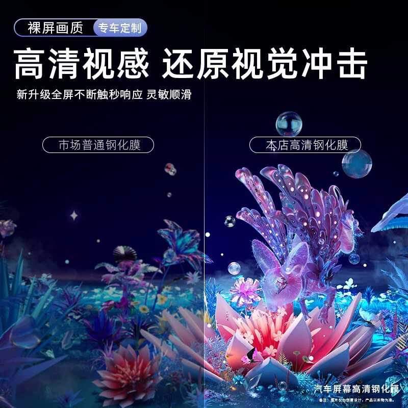 OIMG For 2025 Changan CS75 Plu - đánh giá và giá Screen Protector Tempered Glass Console