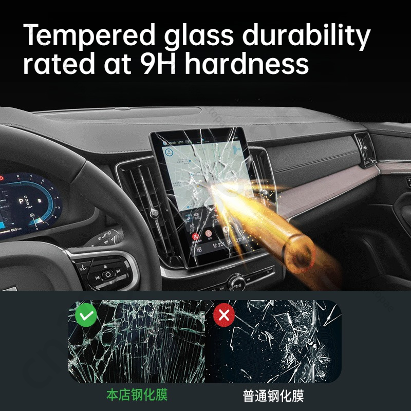 Anti-Glare glossy Tempered Gla - đánh giá và giá Screen Protector Tempered Glass Console