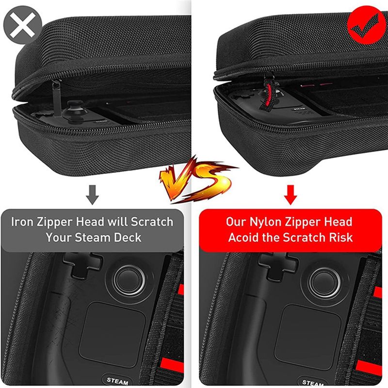 DT23 Shockproof Handheld Game  - đánh giá và giá Handheld Game Console Case Travel