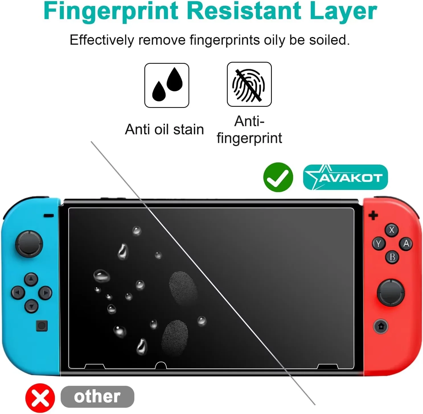 1/2/3PCS Tempered Glass Screen - đánh giá và giá Screen Protector Tempered Glass Console