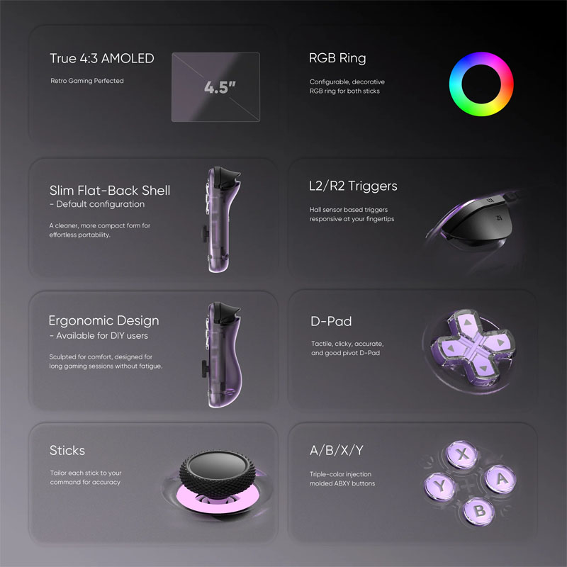 Retroid Pocket Nova gaming con - đánh giá và giá Android Retro Gaming Handheld Oled