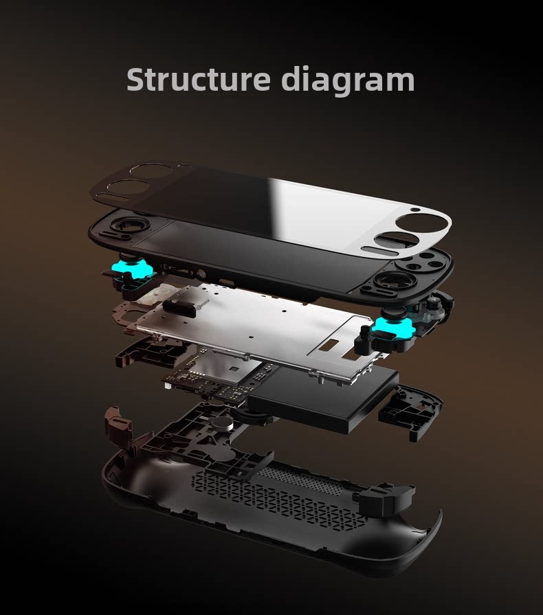 Retroid Pocket G2 Snapdragon G - đánh giá và giá Android Retro Gaming Handheld Oled