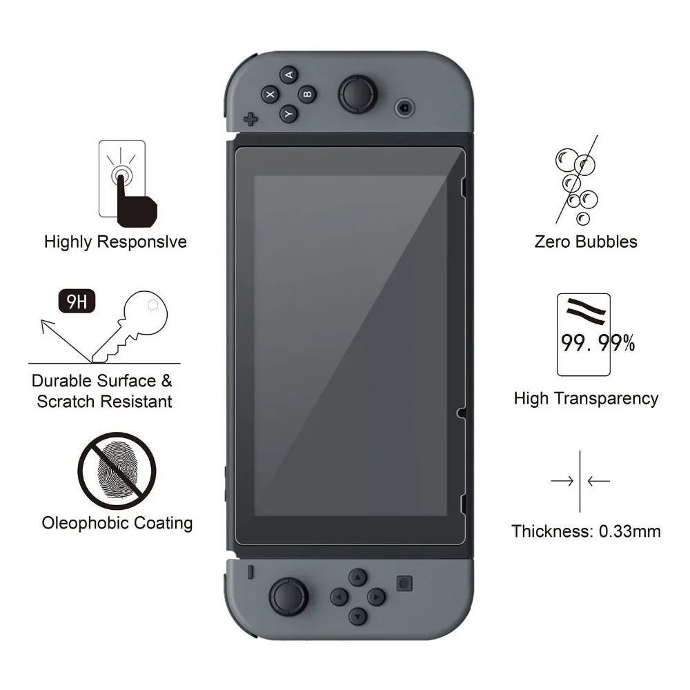 IVYUEEN 3 PCS Tempered Glass S - đánh giá và giá Screen Protector Tempered Glass Console
