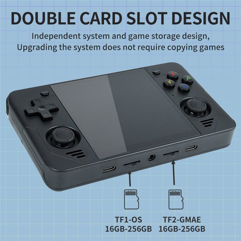 AY14 -RGB30 Retro Handheld Gam - đánh giá và giá Open Source Retro Game Console 4 Inch