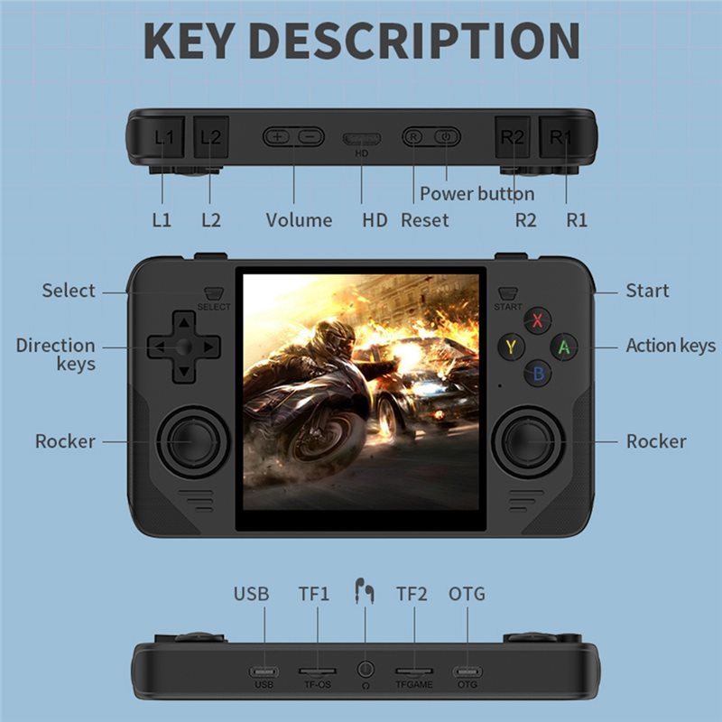 A41Z-RGB30 Retro Handheld Game - đánh giá và giá Open Source Retro Game Console 4 Inch