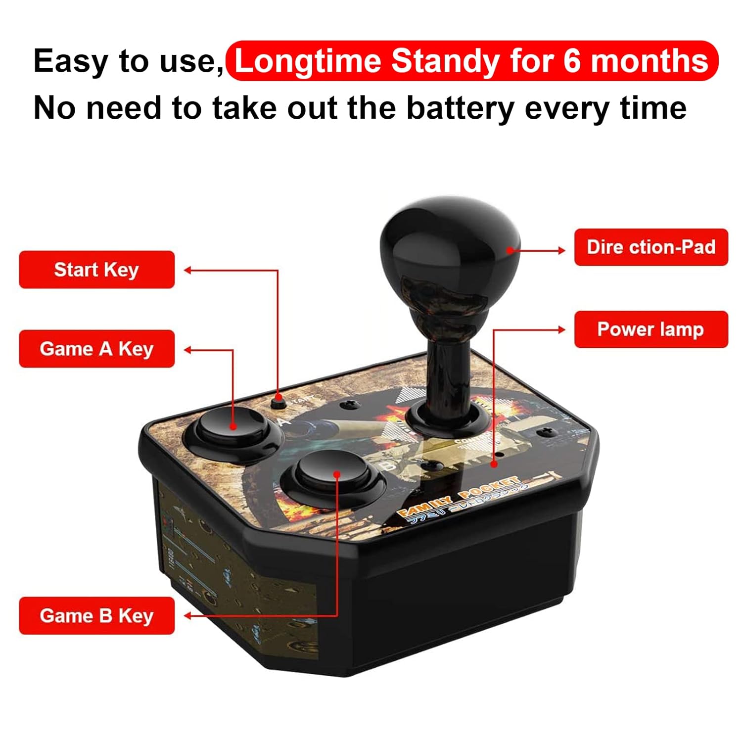 Nostalgic HD Game Console Hand - đánh giá và giá Retro Game Console Hdmi Tv Output